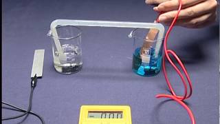 ChemLab  12 Electrochemistry  Voltaic Cells [upl. by Fried711]