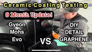 9 MONTH UPDATE Gyeon MOHS Evo vs DIY Detail Graphene Coating [upl. by Atwood]