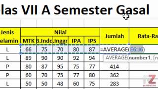 Materi Excel  Cara Menghitung Jumlah Nilai RataRata dan Menentukan Nilai Tertinggi Terendah [upl. by Megargee533]