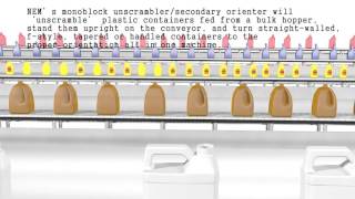 Bottle Unscrambler and orienter in one by wwwneminccom [upl. by Chapel]