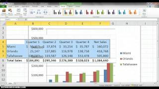 Excel Exam Practice Part 2 [upl. by Oilla3]