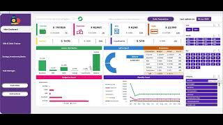 Personal Budget Planner 2024  Excel Template [upl. by Teleya]