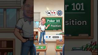 Poker 101 Ep 2 Positions poker shorts learnpoker [upl. by Liauqram]