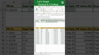 Dget function ka use Sikh lijiye Vlookup ki jaroorat nahi padegi shorts dget excel [upl. by Akcemat547]