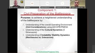 Viewing the Civil Environment through PMESII  ASCOPE Block 2 [upl. by Swee]