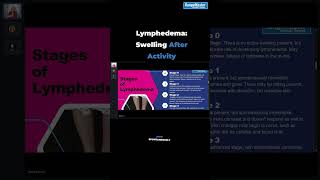 Breast CancerRelated Lymphedema Swelling After Activity lymphedemacare lymphedemaprevention [upl. by Jacquetta]