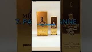 Top 10 premium quality perfume 2024 [upl. by Ellednahs825]