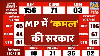 Election Result LIVE Updates Madhya Pradesh में कमल की सरकार  Voting Results LIVE  News 24 LIVE [upl. by Sacken]