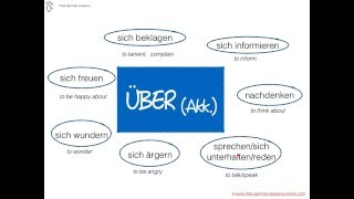 Learn German  Verben mit Präpositionen  Teil 5 über [upl. by Card]