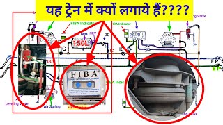 FIBA को RESET कैसे करें AIR SPRING की हाइट कैसे एडजस्ट करें AIR SUSPENSION SYSTEM IN LHB COACHES [upl. by Ivey]