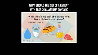 What should the diet of a patient with bronchial asthma contain bronchialasthma asthma nutrition [upl. by Seiuqram]