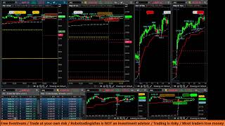 ES NQ Futures FREE LIVESTREAM  Buy Sell Alerts  Signals on November 7 2024 [upl. by Eseila426]