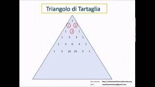 Il triangolo di Tartaglia [upl. by Nnylesor910]