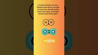 Covalent Bond Sharing of electrons between atoms biology science chemistry [upl. by Turoff]