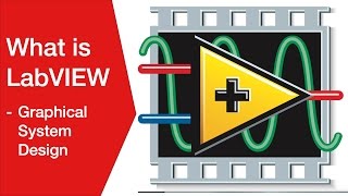 What is LabVIEW  Graphical System Design [upl. by Annaillil688]