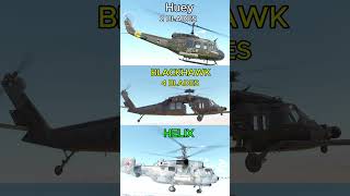 How many helicopter ROTOR Blades [upl. by Elyl607]