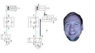 Pneumatics Basics  FESTO FluidSIM Part 1 [upl. by Mauricio93]