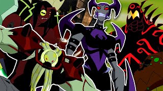 How to Write a Good Ben 10 Villain [upl. by Ellocin]