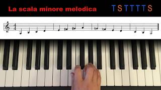 Lezioni di Pianoforte  Le Scale Minori [upl. by Marigold128]