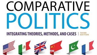 Comparative Politics Methodologies Major Themes and Case Studies  Democracies vs Authoritarian [upl. by Akirehc]