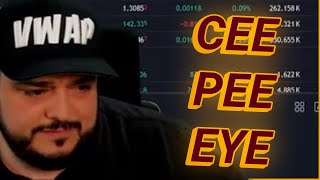 CeePeeEye CPI [upl. by Riada]