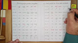 Stenografia PALADE pentru începători 62 Combinațiile lui S cu alte consoane [upl. by Heyra]