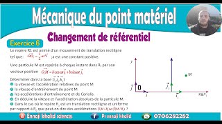 Changement de référentiel exercice 6 [upl. by Casie]