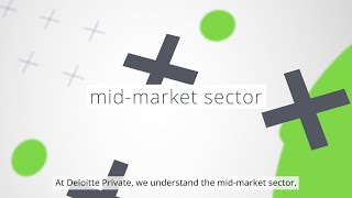 Technology Trends in the Middle Market [upl. by Adnolahs]