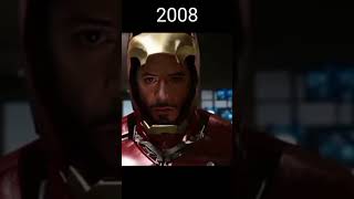 Evolution of Iron Man 19782019 [upl. by Oirretno169]