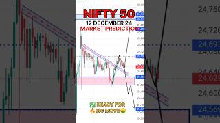 Nifty prediction for tomorrow December Thursday  Tomorrow Market Prediction nifty niftyprediction [upl. by Inohtna527]