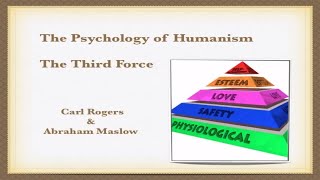 Humanistic Psychology Third Force [upl. by Adnavoj]