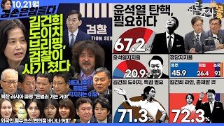 김어준의 겸손은힘들다 뉴스공장 2024년 10월 21일 월요일 박은정 겸손NSC 여론조사 김광민 박효석 이희수 동네사람들 [upl. by Aidni]