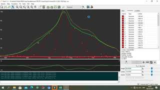 Deconvolusi puncak spektra menggunakan fityk [upl. by Castora392]