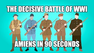 WWIs Decisive Battle  Amiens in 90 Seconds [upl. by Yenahteb]