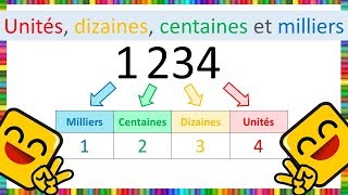 Unités dizaines centaines et milliers [upl. by Tressa420]