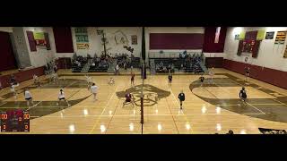 Clymer Central vs Panama High School Girls JuniorVarsity Volleyball [upl. by Ahsenit169]