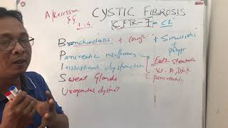 Cystic Fibrosispathophysiology and clinical features [upl. by Shaffer]