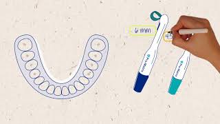 Medicom ProMatrix Curve 2018 [upl. by Fidela]