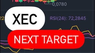 XEC COIN NEXT MOVE  XEC COIN PRICE ANALYSIS  XEC CRYPTO PRICE PREDICTION [upl. by Adamec]