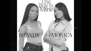 2000s rampb hip hop type beat featBrandy and monica [upl. by Notyarb319]