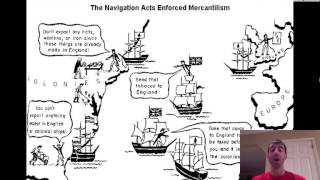 Mercantilism and Triangular Trade [upl. by Disini]