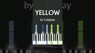 how to play YELLOW by Coldplay like the studio version coldplay piano tutorial [upl. by Htebilil]