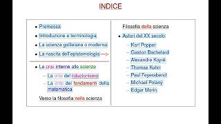 Filosofia della scienza  Lezione 1 [upl. by Hawthorn]