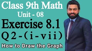 Class 9th Math Unit 8 Exercise 81 Question 2 ivii9 Class Math Exercise 81 Q2How to draw graph [upl. by Abbate]