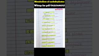 Metabolism of carbohydrates Glycogenesis Glycogenolysis gluconeogenesis notes 9131769071 biolog [upl. by Monreal]