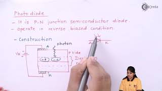 Photodiode Working Principle  Semiconductor Device  Industrial Electronics [upl. by Tirrell]