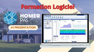 1  presentations DU LOGICIEL HOMER PRO [upl. by Neryt]