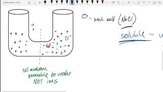 Bio 264 Osmosis Osmolarity and Tonicity [upl. by Season]