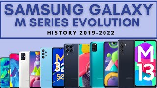 Evolution of Samsung Galaxy M Series Phones  All Samsung Galaxy M Series Phones 2019  2022 ⚡2023 [upl. by Orvil]