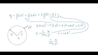 9102024 Lecture Electrostatic field 2 [upl. by Nivak]